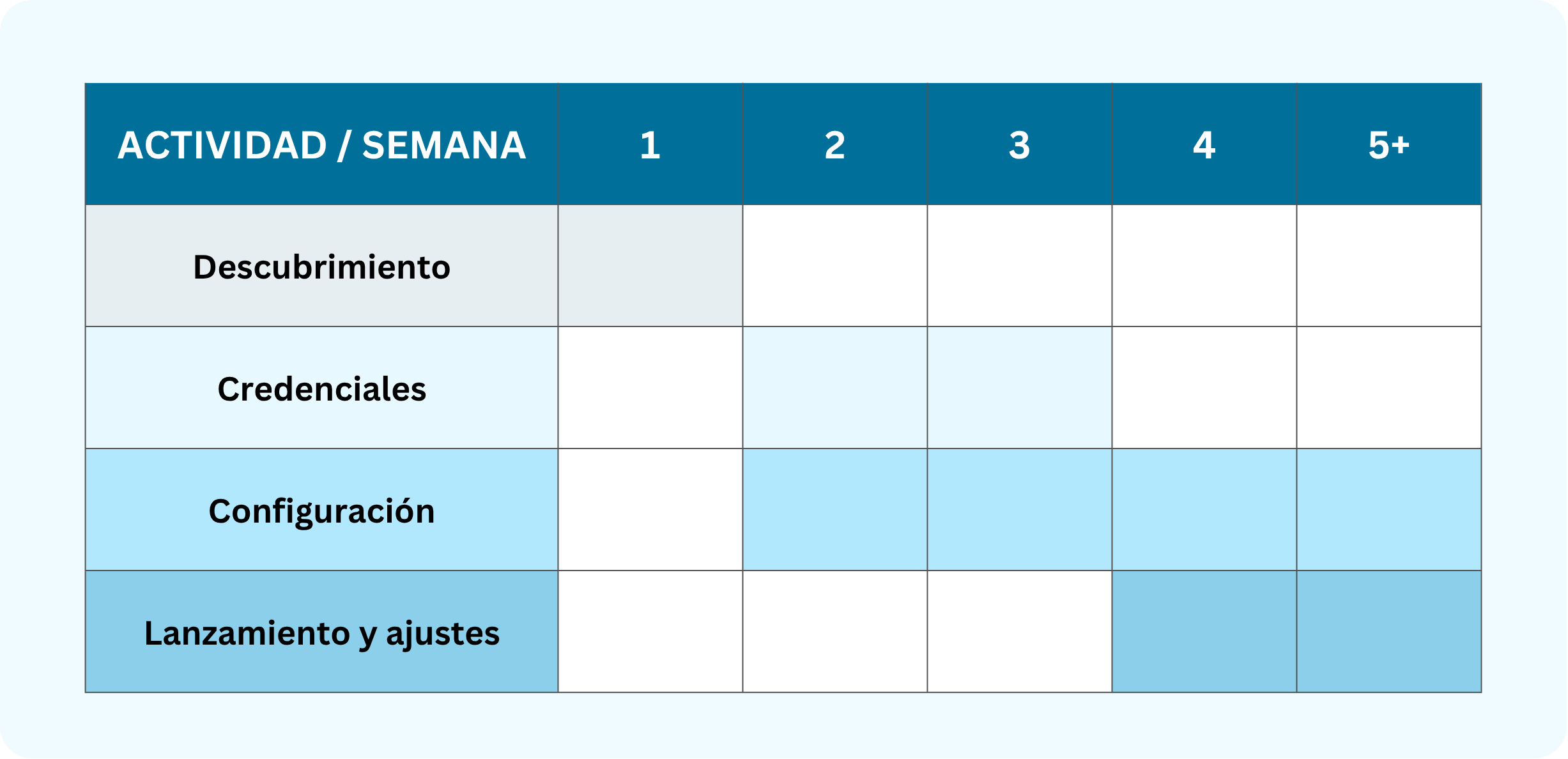 26-000-Agente-Inteligente-Casos (1)